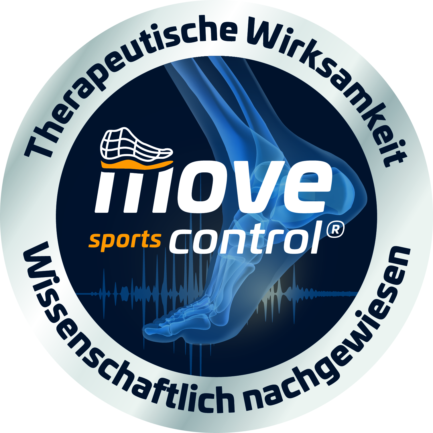 Move Control Therapeutisch Wirksam